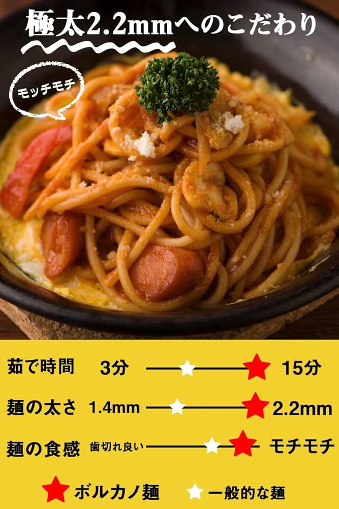 Amazon.co.jp: センターグリルの横濱ナポリタンスパゲッチ2.2mm